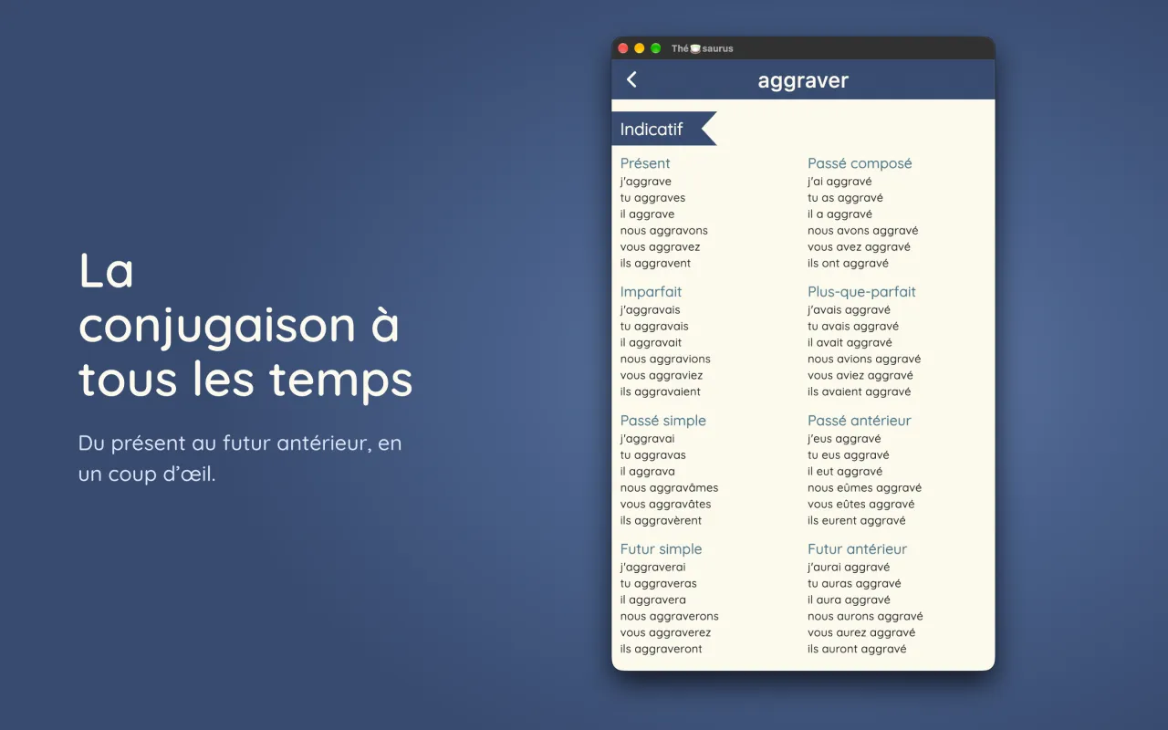 Le tableau de conjugaison de « aggraver » à l'indicatif